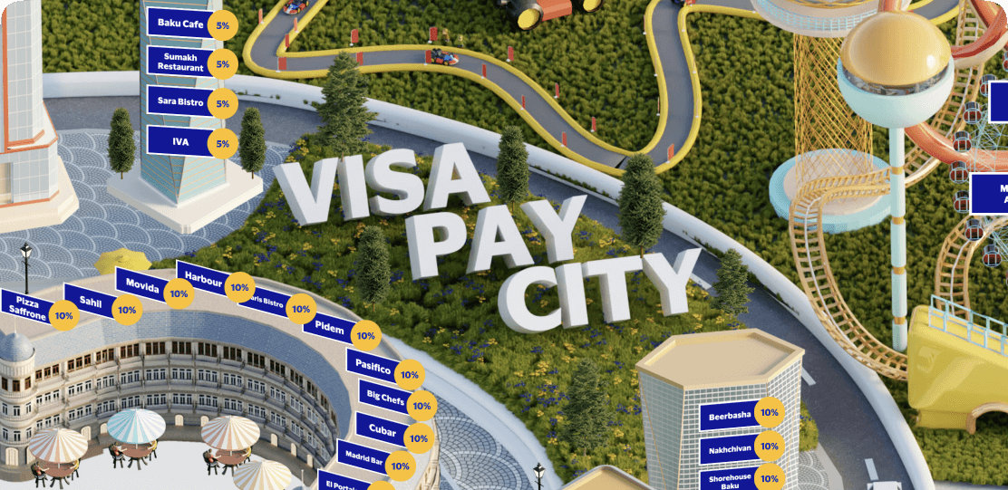 Visa Pay City: Coupon Aggregator Web Platform